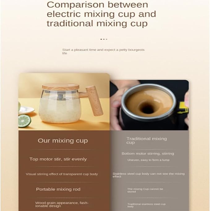 Electric Mixing Cup